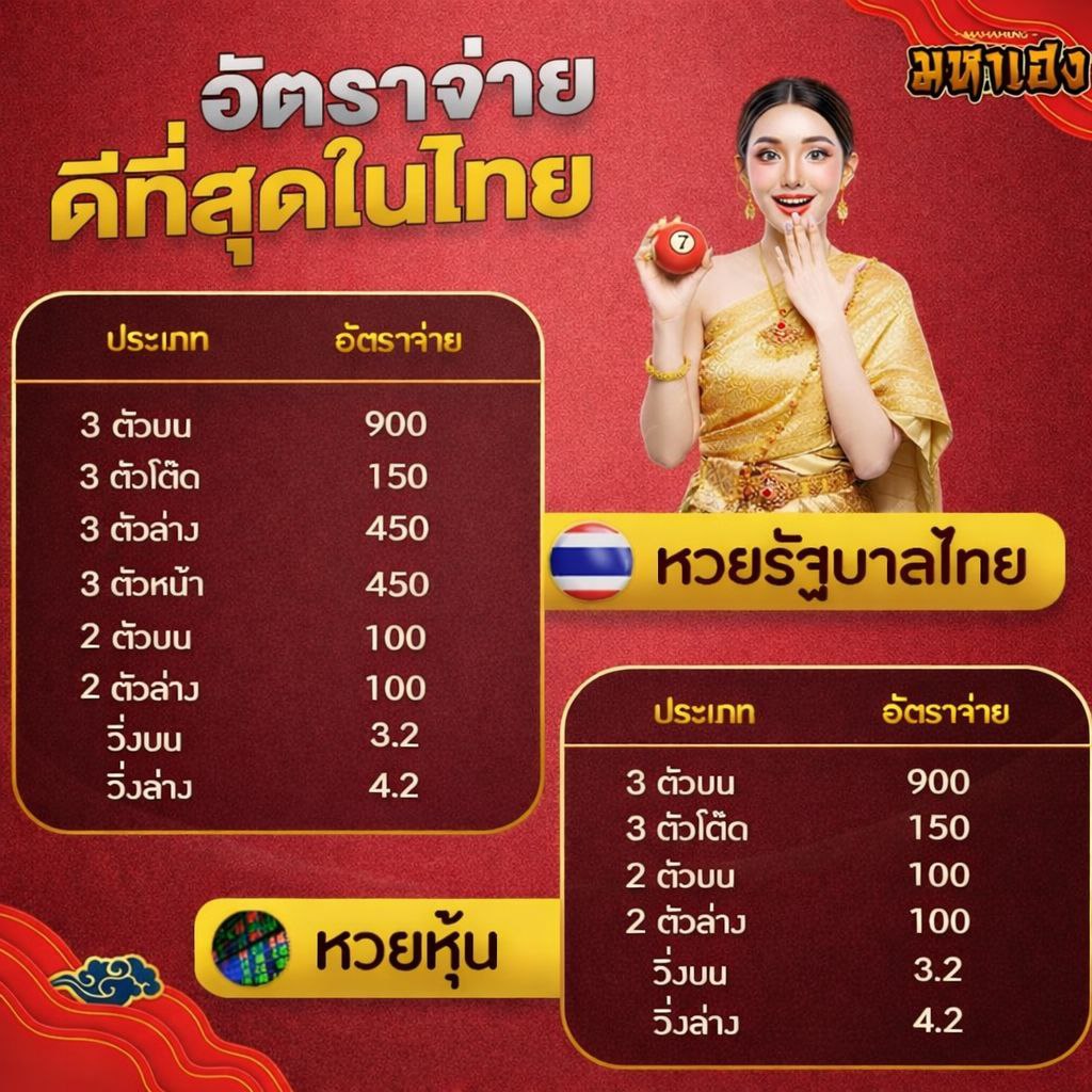 ตารางราคาจ่าย
